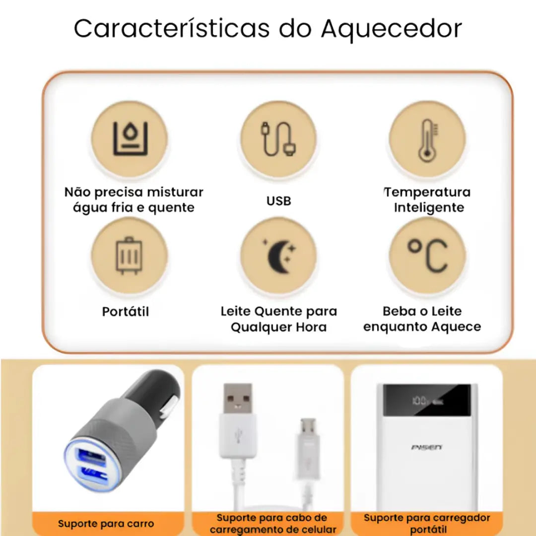 Aquecedor de Mamadeiras Portátil Tutui ™ - Esquenta Mamadeira em Um Minuto