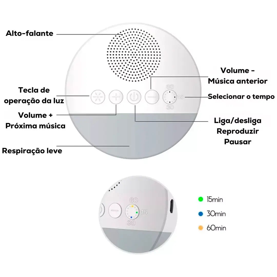 Máquina de Ruído Branco Tutui ™